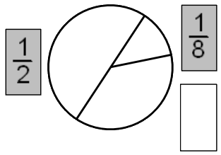 Bruche Klasse 5 Mathematik 16 Aufgaben